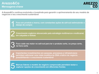 6 
Arezzo&Co 
Mensagens-chave 
A Arezzo&Co continua evoluindo e investindo para garantir o aprimoramento do seu modelo de 
negócios e seu crescimento sustentável 
Foco em produto e marca, com constantes ações de sell-out estimulando o 
1 desejo de compra 
Crescimento orgânico alavancado pela estratégia multimarca e multicanal, 
em calçados e bolsas 2 
Foco cada vez maior no sell-out para ter o produto certo, no preço certo, 
3 na hora certa 
Importantes investimentos em pessoas, processos e infraestrutura 
permitem adicionar uma visão analítica ao DNA criativo do negócio, 
possibilitando o crescimento sustentável 4 
Marcas líderes e modelo de negócio comprovado permitem testar e 
capturar opções de crescimento em diferentes frentes 
5 
 