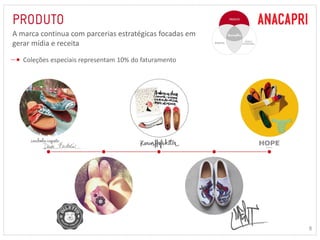 8 
A marca continua com parcerias estratégicas focadas em 
gerar mídia e receita 
Coleções especiais representam 10% do faturamento 
 