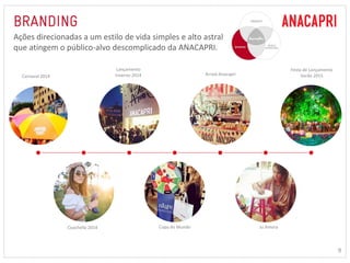 9 
Ações direcionadas a um estilo de vida simples e alto astral 
que atingem o público-alvo descomplicado da ANACAPRI. 
Carnaval 2014 
Coachella 2014 
Lançamento 
Inverno 2014 Arraiá Anacapri 
Copa do Mundo Ju Amora 
Festa de Lançamento 
Verão 2015 
 