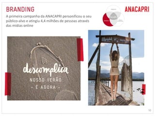 10 
A primeira campanha da ANACAPRI personificou o seu 
público-alvo e atingiu 4,4 milhões de pessoas através 
das mídias online 
 