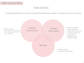 • 
• 
• 
• 
• 
• 
• 
• 
• 
• 
 