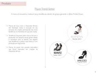 • 
• 
• 
Pre-Fall / 2013 
Inverno / 2014 
Verão / 2013 
9 
 