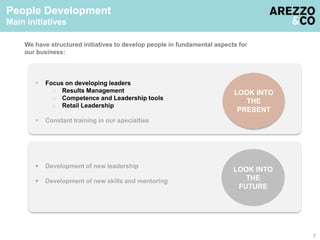 7 
People Development 
Main initiatives 
We have structured initiatives to develop people in fundamental aspects for 
our business: 
 Focus on developing leaders 
o Results Management 
o Competence and Leadership tools 
o Retail Leadership 
 Constant training in our specialties 
LOOK INTO 
THE 
PRESENT 
 Development of new leadership 
 Development of new skills and mentoring 
LOOK INTO 
THE 
FUTURE 
 