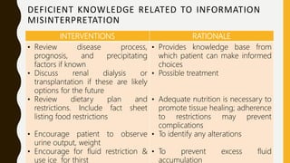 DEFICIENT KNOWLEDGE RELATED TO INFORMATION
MISINTERPRETATION
INTERVENTIONS RATIONALE
• Review disease process,
prognosis, and precipitating
factors if known
• Discuss renal dialysis or
transplantation if these are likely
options for the future
• Review dietary plan and
restrictions. Include fact sheet
listing food restrictions
• Encourage patient to observe
urine output, weight
• Encourage for fluid restriction &
use ice for thirst
• Provides knowledge base from
which patient can make informed
choices
• Possible treatment
• Adequate nutrition is necessary to
promote tissue healing; adherence
to restrictions may prevent
complications
• To identify any alterations
• To prevent excess fluid
accumulation
 