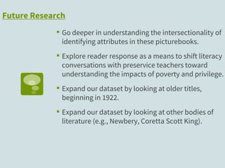 Future Research
▪ Go deeper in understanding the intersectionality of
identifying attributes in these picturebooks.
▪ Explore reader response as a means to shift literacy
conversations with preservice teachers toward
understanding the impacts of poverty and privilege.
▪ Expand our dataset by looking at older titles,
beginning in 1922.
▪ Expand our dataset by looking at other bodies of
literature (e.g., Newbery, Coretta Scott King).
 