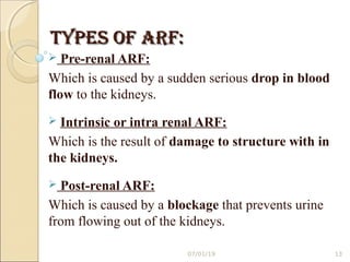 Acute and chronic renal failure | PPT