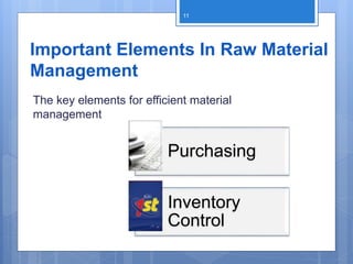 Important Elements In Raw Material
Management
The key elements for efficient material
management
Purchasing
Inventory
Control
11
 