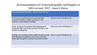 ARF management and care for resident in paeds | PPTX