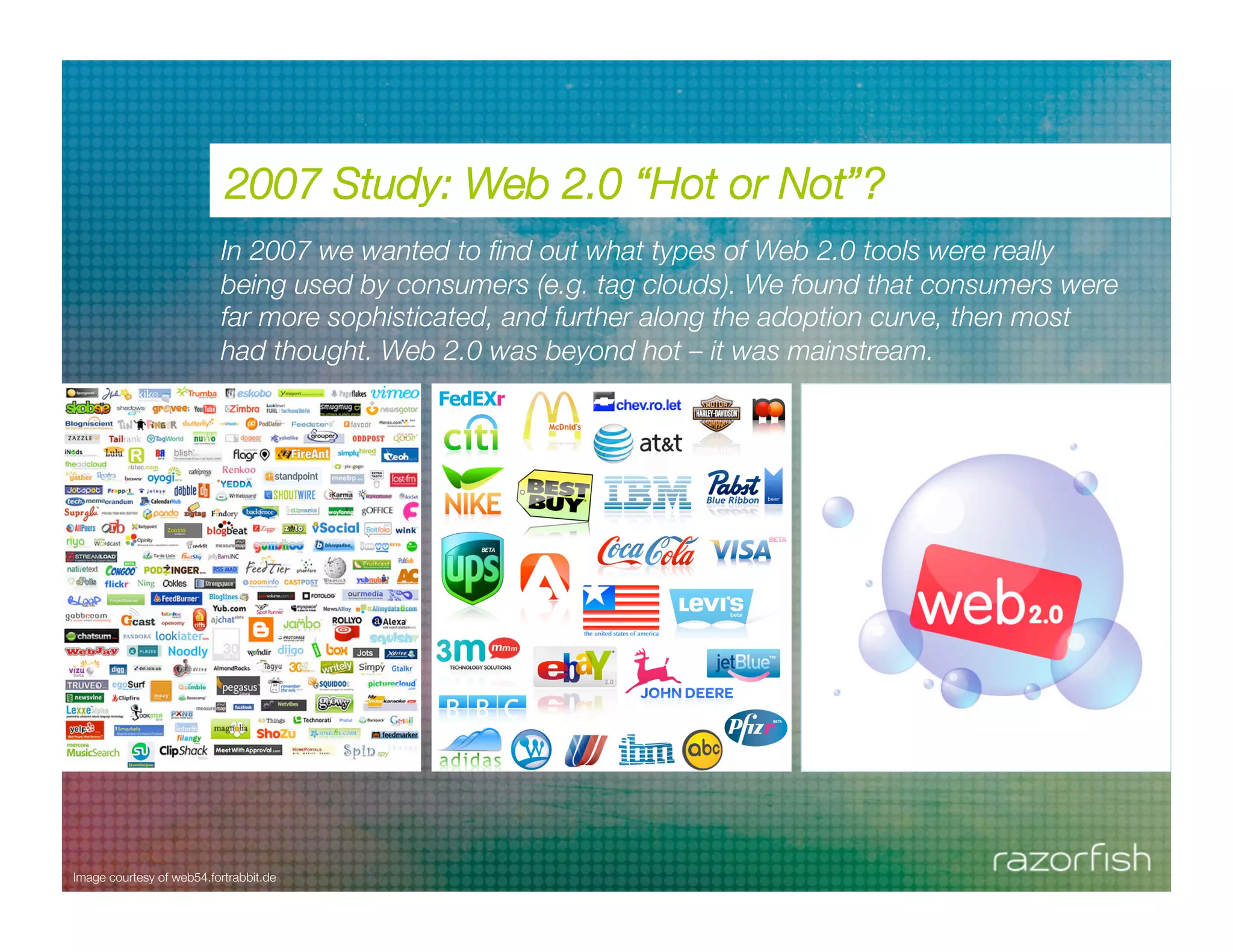 Meet The Connected Consumer