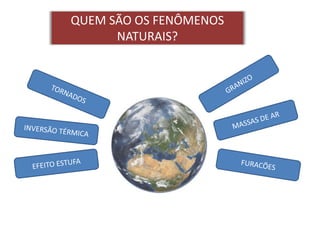 QUEM SÃO OS FENÔMENOS
      NATURAIS?
 