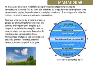 MASSAS DE AR
As massas de ar são um fenômeno que provoca mudanças temporárias de
temperatura, trazendo frio ou calor por um curto ou longo período de tempo em uma
determinada região, dependendo das condições climáticas. É assim que nós, cidadãos
comuns, sentimos a presença de uma massa de ar.

Para que uma massa de ar seja formada, a
porção de ar da atmosfera deve estar em
contato prolongado com a região que
ocupa. A superfície dessa região deve ter
características homogêneas. Exemplos de
regiões vastas com características
homogêneas em toda a sua extensão são
oceanos, grandes florestas, extensos
desertos, extensa superfície de gelo.




                                                    Direção das correntes de ar
 