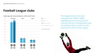 Football Financial Risk Annual Review of Football Finance 2019 | PDF