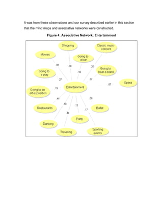 It was from these observations and our survey described earlier in this section
that the mind maps and associative networks were constructed.

                Figure 4: Associative Network: Entertainment
 