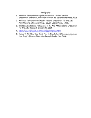 Bibliography
1. American Participation in Opera and Musical Theater. National
   Endowment for the Arts, Research Division, 32. Seven Locks Press, 1995.
2. American Participation In Theater National Endowment For The Arts,
   AMS Planning & Research Corp., Seven Locks Press, 1996.
3. 2002 Survey of Public Participation in the Arts. AMS /National Endowment
   For The Arts, Research Division, 46. 2004.
4. http://www.peterussell.com/mindmaps/mindmap.html
5. Buzan, T. The Mind Map Book: How to Use Radiant Thinking to Maximize
   Your Brain's Untapped Potential, Penguin Books, New York.
 