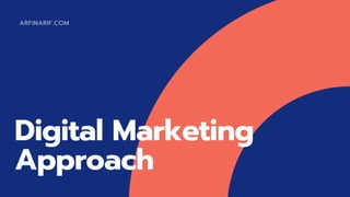 ARFINARIF.COM
Digital Marketing
Approach
 