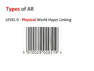 Types  of AR <ul><li>LEVEL 0 -  Physical  World Hyper Linking </li></ul>