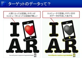 webカメラの画像を取得・表示 (3/5)
 HierarchyのARCamearaをクリックして
Inspector(画面右)を表示
 Vuforia Behaviourの[Open Vuforia
Configuration]をクリック
AR Camera
Open Vuforia configuration
 