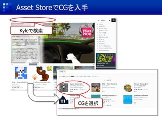ターゲットの利用 (2/5)
② ImageTarget
をクリック
① ターゲット(白い板)が出現
③ DatabaseでTestを選択
 