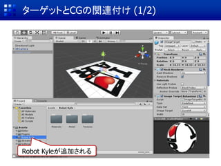 ターゲットの利用 (3/5)
① Editor → QCAR → ImageTargetTexture → Test
③ 設定の変更
 Texture TypeをDefaultに変更
 Texture Shapeを2Dに変更
 何処か関係のないところを適当にクリック
② クリック
 