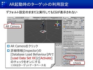 ① VuforiaをUnityに追加
② AR用カメラの設定と画像の表示
③ ターゲット(マーカー)データの作成
④ ターゲットのインポート & Sceneに配置
⑤ CGとターゲットを関連付けてAR表示
ARコンテンツ作成の基本手順
⑤ CGとターゲットを関連付けてAR表示
ビデオ映像 ターゲット CG
 