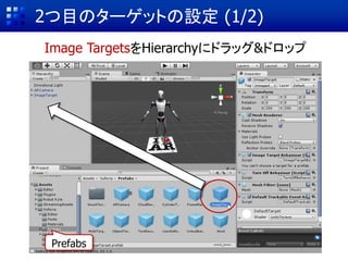 Unity+Vuforiaのハマリどころ
その①： App License Keyの登録を必ず登録
その②： Load xx DatabaseとActivateをオンにする
ライセンスキー
チェック
 