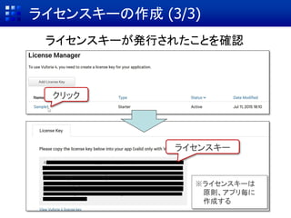 ライセンスキーの作成 (2/3)
Confirm
規約に同意してライセンスキーを発行
チェック
 