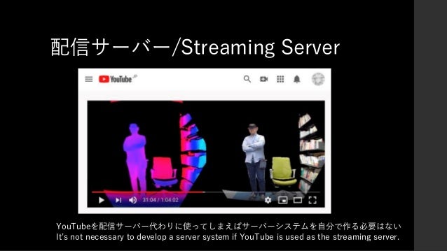 Ar コンテンツ作成勉強会 忘年会2019