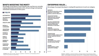 MICHAEL E. PORTER is a University Professor at Harvard, based at Harvard Business School.
JAMES E. HEPPELMANN is the president and CEO of PTC, a leading maker of industrial software.
 