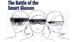 Present & Future, Augmented Reality & Virtual Reality