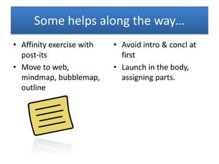 Some helps along the way… 
• Affinity exercise with 
post-its 
• Move to web, 
mindmap, bubblemap, 
outline 
• Avoid intro & concl at 
first 
• Launch in the body, 
assigning parts. 
 