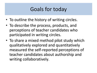 Goals for today 
• To outline the history of writing circles. 
• To describe the process, products, and 
perceptions of teacher candidates who 
participated in writing circles. 
• To share a mixed method pilot study which 
qualitatively explored and quantitatively 
measured the self-reported perceptions of 
teacher candidates about authorship and 
writing collaboratively. 
 