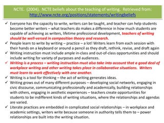 NCTE. (2004). NCTE beliefs about the teaching of writing. Retrieved from: 
http://www.ncte.org/positions/statements/writingbeliefs 
 Everyone has the capacity to write, writers can be taught, and teacher can help students 
become better writers – what teachers do makes a difference in how much students are 
capable of achieving as writers, lifetime professional development, teachers of writing 
should be well-versed in composition theory and research. 
 People learn to write by writing – practice – a lot! Writers learn from each session with 
their hands on a keyboard or around a pencil as they draft, rethink, revise, and draft again 
 Writing instruction must include ample in-class and out-of-class opportunities and should 
include writing for variety of purposes and audiences. 
 Writing is a process – writing instruction must also take into account that a good deal of 
workplace writing and other writing takes place in collaborative situations. Writers 
must learn to work effectively with one another. 
 Writing is a tool for thinking – the act of writing generates ideas. 
 Writing grows out of many different purposes – developing social networks, engaging in 
civic discourse, communicating professionally and academically, building relationships 
with others, engaging in aesthetic experiences – teachers create opportunities for 
students to be indifferent kinds of writing situations, where the relationships and agendas 
are varied. 
 Literate practices are embedded in complicated social relationships – in workplace and 
academic settings, writers write because someone in authority tells them to – power 
relationships are built into the writing situation. 
 