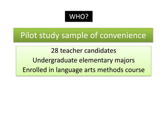 WHO? 
Pilot study sample of convenience 
28 teacher candidates 
Undergraduate elementary majors 
Enrolled in language arts methods course 
 