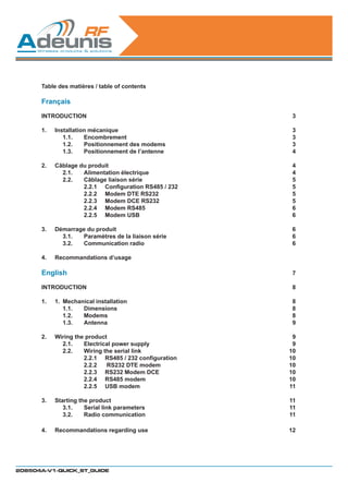 Table des matières / table of contents

      Français

      INTRODUCTION                                        3

      1.	 Installation mécanique                          3
      	      1.1.	Encombrement                            3
      	      1.2.	   Positionnement des modems            3
      	      1.3.	   Positionnement de l’antenne          4

      2.	   Câblage du produit                            4
      	       2.1.	  Alimentation électrique              4
      	       2.2.	  Câblage liaison série                5
      	       	      2.2.1	 Configuration RS485 / 232     5
      	       	      2.2.2	 Modem DTE RS232               5
      	       	      2.2.3	 Modem DCE RS232               5
      	       	      2.2.4	 Modem RS485                   6
      	       	      2.2.5	 Modem USB                     6

      3.	   Démarrage du produit                          6
      	       3.1.	 Paramètres de la liaison série        6
      	       3.2.	 Communication radio                   6

      4.	   Recommandations d’usage

      English7

      INTRODUCTION                                        8

      1.	 1.	 Mechanical installation                     8
      	       1.1.	 Dimensions                            8
      	       1.2.	 Modems                                8
      	       1.3.	Antenna                                9

      2.	   Wiring the product                            9
      	       2.1.	   Electrical power supply             9
      	       2.2.	   Wiring the serial link             10
      	       	       2.2.1	 RS485 / 232 configuration   10
      	       	       2.2.2	 RS232 DTE modem             10
      	       	       2.2.3	 RS232 Modem DCE             10
      	       	       2.2.4	 RS485 modem                 10
      	       	       2.2.5	 USB modem                   11

      3.	   Starting the product                         11
      	        3.1.	   Serial link parameters            11
      	        3.2.	   Radio communication               11

      4.	   Recommandations regarding use 						          12




208504A-V1-QUICK_ST_GUIDE
 