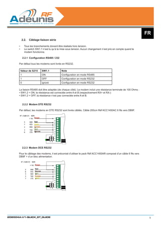 FR
           2.2.	 Câblage liaison série

      •	     Tous les branchements doivent être réalisés hors tension.
      •	     Le switch SW1.1 n’est lu qu’à la mise sous tension. Aucun changement n’est pris en compte quand le
             modem fonctionne.

           2.2.1	 Configuration RS485 / 232

      Par défaut tous les modems sont livrés en RS232.

       Valeur de S215       SW1.1             Note
       1                    ON                Configuration en mode RS485
       1                    OFF               Configuration en mode RS232
       0                    ignoré            Configuration en mode RS232

      La liaison RS485 doit être adaptée (de chaque côté). Le modem inclut une résistance terminale de 100 Ohms :
      • SW1.2 = ON, la résistance est connectée entre A et B (respectivement RX+ et RX-)
      • SW1.2 = OFF, la résistance n’est pas connectée entre A et B.


           2.2.2	 Modem DTE RS232

      Par défaut, les modems en DTE RS232 sont livrés câblés. Câble 200cm Réf ACC1400AC 6 fils vers DB9F.




           2.2.3	 Modem DCE RS232

      Pour le câblage des modems, il est préconisé d’utiliser le pack Réf ACC1400AR composé d’un câble 6 fils vers
      DB9F + d’un bloc alimentation.




208504A-V1-QUICK_ST_GUIDE                                                                                             5
 