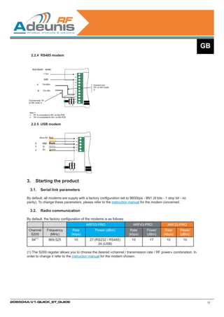 GB
         2.2.4	 RS485 modem




         2.2.5	 USB modem




       3.	 Starting the product
         3.1.	 Serial link parameters

       By default, all modems are supply with a factory configuration set to 9600bps - 8N1 (8 bits - 1 stop bit - no
       parity). To change these parameters, please refer to the instruction manual for the modem concerned.

         3.2.	 Radio communication

       By default, the factory configuration of the modems is as follows:
                                               ARF53-PRO                       ARF43-PRO               ARF33-PRO
        Channel     Frequency         Rate           Power (dBm)             Rate        Power       Rate       Power
         S200         (MHz)          (kbps)                                 (kbps)       (dBm)      (kbps)      (dBm)
          84(1)      869,525           10         27 (RS232 / RS485)          10           17         10          10
                                                       24 (USB)

       (1) The S200 register allows you to choose the desired «channel / transmission rate / RF power» combination. In
       order to change it refer to the instruction manual for the modem chosen.




208504A-V1-QUICK_ST_GUIDE                                                                                                 11
 