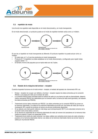 5.3.	 repetidor de modo

      Una función de repetidor está disponible en el modo direccionado y, en modo transparente.

      En el modo direccionado, un producto puesto en el modo de repetidor también actúa como un módem.




      El uso de un repetidor en modo transparente es diferente. El producto repetidor no puede actuar como un
      módem.
      •	 En este caso, el 1 y 2 son los productos en modo transparente
      •	 Producto N º 3 (repetidor) se debe establecer en el modo direccionado y configurado para repetir todas
           (registro S250 = 1)
      •	 El tamaño mínimo del paquete que se repita debe ser de 2 bytes.




           5.4.	 Estado de la máquina del emisor – receptor

      Cuando el aparato funciona en el modo emisor - receptor, el estado del aparato de «transmisión RF» es:

      •	    Emisor - receptor sin ocupar: por defecto, el emisor - receptor espera los datos entrantes por la conexión
            RS232 y una trama de radio por el enlace de radio.
      •	    La conexión RS232 tiene prioridad sobre el enlace de radio (si una trama de radio es demodulada, determi-
            nados caracteres RS232 son detectados por la conexión serie, la trama de radio será ignorada y se tratarán
            los datos entrantes por RS232).
      •	
      •	    Tratamiento de los datos entrantes por RS232: Los datos entrantes por la conexión RS232 se ponen en
            la memoria intermedia. Los datos en la memoria intermedia se envían por una trama de radio (se inicia la
            modulación RF) cuando se produce al menos una de las condiciones siguientes:
      •	    Si se detecta una interrupción (silencio más largo que la temporización S217) a la velocidad entrante de la
            conexión serie (más datos a enviar).
      •	    Si se alcanza la capacidad de la memoria intermedia de radio (el número de caracteres en la memoria inter-
            media es superior o igual a la capacidad S218).
      •	    Tratamiento de la trama de radio entrante: Los datos válidos son extraídos de la trama de radio entrante y
            puestos en la memoria intermedia interna. Los datos en la memoria intermedia interna se envían hacia la
            salida por el protocolo RS232.




208210A_UG_V1.6_ARFx3-PRO                                                                                                 100
 