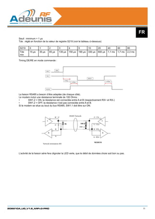 FR
      Seuil : minimum = 1 µs
      Tde : réglé en fonction de la valeur de registre S219 (voir le tableau ci-dessous)

       S219      0        1             2             3            4            5           10           20         40       60       80
       Tde       15 µs    35 µs         65 µs         135 µs       150 µs       190 µs      330 µs       600 µs     1,1 ms   1,7 ms   2,3 ms
       min

      Timing DE/RE en mode commande :



                                                CMD
                                  RXD


                                  TXD
                                                                                            REPLY
                                                          ≥700µs                                                  ≥100µs
                                                                       ≥100µs




                                  DE/RE



      La liaison RS485 a besoin d’être adaptée (de chaque côté).
      Le modem inclut une résistance terminale de 100 Ohms :
      •	        SW1.2 = ON, la résistance est connectée entre A et B (respectivement RX+ et RX-)
      •	        SW1.2 = OFF, la résistance n’est pas connectée entre A et B.
      Si le modem se situe au bout du bus RS485, SW1.1 doit être sur ON.



                                                                   RS485 Network
                                            B’ / Z                                                  Z / TX-
                                  T                                                                           T
                                                          Rt                        100 
                                            A’ / Y                                                  Y / TX+
                                                                                SW1.2
                                                B                                                   B / RX-
                                      R                                                                       R
                                                A
                                                                                                    A / RX+

                                                                                                    MODEM
                              Network termination 485




      L’activité de la liaison série fera clignoter la LED verte, que le débit de données choisi soit bon ou pas.




208210A_UG_V1.6_ARFx3-PRO                                                                                                                       11
 