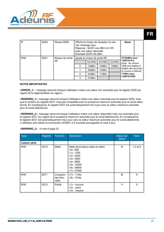 FR
       R                 S230        Niveau RSSI         Affiche le niveau de réception du der-       None
                                                         nier message reçu.
                                                         Réponse : S230=-xxx dBmcrlf
                                                         avec xxx valeur décimale
                                                         Exemple S230=-80 dBm
       R/W               S231        Niveau de sortie    Ajuste le niveau de sortie RF            27/24dBm pour
                                     RF                                                           l’ARF53-Pro
                                                                    53-PRO      43-PRO   33-PRO (note : les version
                                                             0       14dBm      10dBm    10dBm USB sont réglées à
                                                                                                  24dBm afin de limiter
                                                             1       20dBm      14dBm             le courant à 450mA)
                                                             2       24dBm      17dBm             17bBm pour
                                                                                                  l’ARF43-PRO
                                                             3       27dBm

      NOTES IMPORTANTES

      «ERROR_1» : message retourné lorsque l’utilisateur insère une valeur non autorisée pour le registre S200 (au
      regard de la réglementation en vigeur).

      «WARNING_1»: message retourné lorsque l’utilisateur insère une valeur autorisée pour le registre S200, mais
      que le contenu du registre S231 n’est pas compatible avec la puissance maximum autorisée pour le canal sélec-
      tionné. En conséquence, le registre S231 est automatiquement mis à jour avec la valeur maximum autorisée
      pour le canal sélectionné.

      «WARNING_2»: message retourné lorsque l’utilisateur insère une valeur disponible mais non autorisée pour
      le registre S231 (au regard de la puissance maximum autorisée pour le canal sélectionné). En conséquence
      le registre S231 est automatiquement mis à jour avec la valeur maximum autorisée pour le canal sélectionné.
      L’utilisateur doit utiliser la commande «ATW» si il souhaite sauvegarder la mise à jour.

      «WARNING_3» : cf note 6 page 23
      	
       Type              Registre    Fonction      Description                                Valeur par      Note
                                                                                                défaut
       Liaison série
       R/W               S210        Débit         Débit de la liaison série en bits/s            4          1.2 et 5
                                                   «0»: 600
                                                   «1»: 1200
                                                   «2»: 2400
                                                   «3»: 4800
                                                   «4»: 9600
                                                   «5»: 19200
                                                   «6»: 38400
                                                   «7»: 57600
       R/W               S211        Longueur      «7» : 7 bits                                   8             5
                                     des don-      «8» : 8 bits
                                     nées
       R/W               S212        Parité        «1» : aucune                                   1             5
                                                   «2» : paire
                                                   «3» : impaire




208210A_UG_V1.6_ARFx3-PRO                                                                                                  21
 