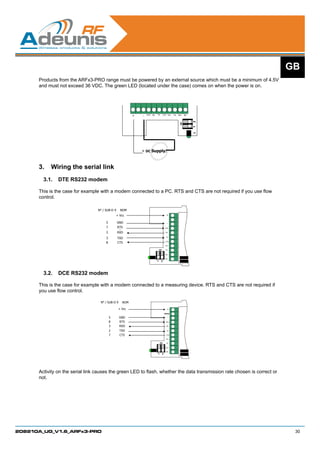 GB
      Products from the ARFx3-PRO range must be powered by an external source which must be a minimum of 4.5V
      and must not exceed 36 VDC. The green LED (located under the case) comes on when the power is on.




                                                          +   -   RTS   RX   TX       CTS TX+     TX-   RX+   RX-




                                                                                                                    2
                                                                                                         ON




                                                                                                                    1
                                                                                                                    ON




                                                              + DC Supply.



      3.	 Wiring the serial link
        3.1.	 DTE RS232 modem

      This is the case for example with a modem connected to a PC. RTS and CTS are not required if you use flow
      control.

                                  N° / SUB-D 9     NOM
                                                 + Vcc                                      +


                                       5         GND                                        -
                                       7         RTS                                       RTS

                                       2          5
                                                 RXD                                       RX
                                       5
                                       3         TXD                                       TX


                                       8         CTS                                       CTS

                                                                                           TX+

                                                                                 ON        TX-

                                                                                           RX+

                                                                                           RX-
                                                                             1    2




        3.2.	 DCE RS232 modem

      This is the case for example with a modem connected to a measuring device. RTS and CTS are not required if
      you use flow control.

                                   N° / SUB-D 9     NOM

                                                  + Vcc                                      +
                                                                                          INHIB

                                           5      GND                                        -
                                           8      RTS                                      RTS

                                           3      RXD                                       RX


                                           2       TXD                                      TX


                                           7       CTS                                      CTS

                                                                                           TX+

                                                                                 ON         TX-

                                                                                           RX+

                                                                                           RX-
                                                                             1        2




      Activity on the serial link causes the green LED to flash, whether the data transmission rate chosen is correct or
      not.




208210A_UG_V1.6_ARFx3-PRO                                                                                                   30
 