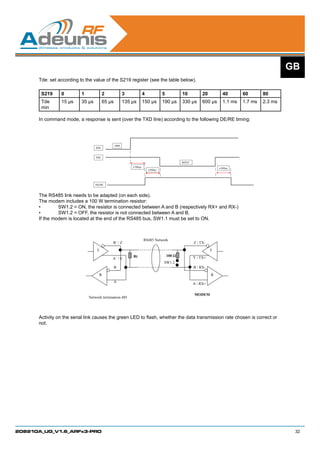 GB
      Tde: set according to the value of the S219 register (see the table below).

       S219     0         1             2             3            4            5           10           20         40       60       80
       Tde      15 µs     35 µs         65 µs         135 µs       150 µs       190 µs      330 µs       600 µs     1.1 ms   1.7 ms   2.3 ms
       min

      In command mode, a response is sent (over the TXD line) according to the following DE/RE timing:




                                                CMD
                                  RXD


                                  TXD
                                                                                            REPLY
                                                          ≥700µs                                                  ≥100µs
                                                                       ≥100µs




                                  DE/RE



      The RS485 link needs to be adapted (on each side).
      The modem includes a 100 W termination resistor:
      •	       SW1.2 = ON, the resistor is connected between A and B (respectively RX+ and RX-)
      •	       SW1.2 = OFF, the resistor is not connected between A and B.
      If the modem is located at the end of the RS485 bus, SW1.1 must be set to ON.



                                                                   RS485 Network
                                            B’ / Z                                                  Z / TX-
                                  T                                                                           T
                                                          Rt                        100 
                                            A’ / Y                                                  Y / TX+
                                                                                SW1.2
                                                B                                                   B / RX-
                                      R                                                                       R
                                                A
                                                                                                    A / RX+

                                                                                                    MODEM
                              Network termination 485




      Activity on the serial link causes the green LED to flash, whether the data transmission rate chosen is correct or
      not.




208210A_UG_V1.6_ARFx3-PRO                                                                                                                       32
 