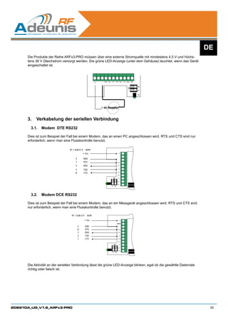 DE
      Die Produkte der Reihe ARFx3-PRO müssen über eine externe Stromquelle mit mindestens 4,5 V und höchs-
      tens 36 V Gleichstrom versorgt werden. Die grüne LED-Anzeige (unter dem Gehäuse) leuchtet, wenn das Gerät
      eingeschaltet ist.



                                                         +   -   RTS   RX   TX       CTS TX+     TX-   RX+   RX-




                                                                                                                   2
                                                                                                        ON




                                                                                                                   1
                                                                                                                   ON




                                                             + DC Supply.



      3.	 Verkabelung der seriellen Verbindung
        3.1.	 Modem DTE RS232

      Dies ist zum Beispiel der Fall bei einem Modem, das an einen PC angeschlossen wird. RTS und CTS sind nur
      erforderlich, wenn man eine Flusskontrolle benutzt.

                                 N° / SUB-D 9     NOM
                                                + Vcc                                      +


                                      5         GND                                        -
                                      7         RTS                                       RTS

                                      2          5
                                                RXD                                       RX
                                      5
                                      3         TXD                                       TX


                                      8         CTS                                       CTS

                                                                                          TX+

                                                                                ON        TX-

                                                                                          RX+

                                                                                          RX-
                                                                            1    2




        3.2.	 Modem DCE RS232

      Dies ist zum Beispiel der Fall bei einem Modem, das an ein Messgerät angeschlossen wird. RTS und CTS sind
      nur erforderlich, wenn man eine Flusskontrolle benutzt.

                                  N° / SUB-D 9     NOM

                                                 + Vcc                                      +
                                                                                         INHIB

                                          5      GND                                        -
                                          8      RTS                                      RTS

                                          3      RXD                                       RX


                                          2       TXD                                      TX


                                          7       CTS                                      CTS

                                                                                          TX+

                                                                                ON         TX-

                                                                                          RX+

                                                                                          RX-
                                                                            1        2




      Die Aktivität an der seriellen Verbindung lässt die grüne LED-Anzeige blinken, egal ob die gewählte Datenrate
      richtig oder falsch ist.




208210A_UG_V1.6_ARFx3-PRO                                                                                                50
 