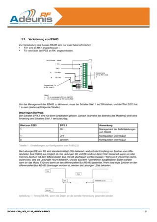 3.3.	 Verkabelung von RS485

      Zur Verkabelung des Busses RS485 sind nur zwei Kabel erforderlich :
      •	 TX+ wird an RX+ angeschlossen ;
      •	 TX- wird über den PCB an RX- angeschlossen.



                                BUS RS485       NAME

                                            + Vcc                               +
                                                                             INHIB

                                             GND                                -
                                                                              RTS

                                      A     TX+/RX+                            RX     Connect only
                                                                               TX
                                                                                      TX+ or RX+ (note
                                                                                      1)
                                        B   TX-/ RX-                           CT
                                                                               S
                                                                              TX+

                                                                              TX-
                                                                        ON
                                                                              RX+
                             Connect only TX-
                                                                              RX-
                             or RX- (note 1)
                                                                    1    2




                             Note 1:
                              TX- is connected to RX- on the PCB
                              TX+ is connected to RX+ on the PCB


      Um das Management des RS485 zu aktivieren, muss der Schalter SW1.1 auf ON stehen, und der Wert S215 hat
      1 zu sein (siehe nachfolgende Tabelle).

      WICHTIGER HINWEIS
      Der Schalter SW1.1 wird nur beim Einschalten gelesen. Danach (während des Betriebs des Modems) wird keine
      Änderung des Schalters SW1.1 berücksichtigt.

       Wert von S215                                SW1.1                                  Anmerkung
       1                                            ON                                     Management der Befehlsleitungen
                                                                                           von RS485
       1                                            OFF                                    Konfiguration von RS232
       0                                            ignoriert                              Konfiguration von RS232

      Tabelle 1 : Einstellungen zur Konfiguration von R485/232

      Die Leitungen DE und RE sind standardmäßig LOW deklariert, wodurch der Empfang von Zeichen vom diffe-
      renziellen Bus RS485 aus möglich ist. Die Leitungen DE und RE sind nur dann HIGH deklariert, wenn ein oder
      mehrere Zeichen mit dem differenziellen Bus RS485 übertragen werden müssen : Wenn ein Funkrahmen demo-
      duliert wird, sind die Leitungen HIGH deklariert, und die aus dem Funkrahmen ausgelesenen Daten werden
      dann an das Modul TXD und damit an den differenziellen Bus RS485 gesendet. Wenn das letzte Zeichen an den
      differenziellen Bus RS485 übertragen worden ist, werden die Leitungen LOW deklariert.

                                TXD
                                                                    Data



                                                         Tde                         Threshold   1µs




                                RE/DE


      Abbildung 1 : Timing DE/RE, wenn die Daten an die serielle Verbindung gesendet werden




208210A_UG_V1.6_ARFx3-PRO                                                                                                    51
 