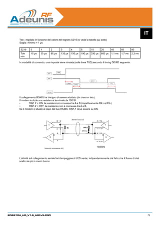 IT
      Tde : regolata in funzione del valore del registro S219 (si veda la tabella qui sotto)
      Soglia: minimo = 1 µs

       S219      0        1             2             3            4            5           10           20         40       60       80
       Tde       15 µs    35 µs         65 µs         135 µs       150 µs       190 µs      330 µs       600 µs     1,1 ms   1,7 ms   2,3 ms
       min

      In modalità di comando, una risposta viene rinviata (sulla linea TXD) secondo il timing DE/RE seguente:



                                                CMD
                                  RXD


                                  TXD
                                                                                            REPLY
                                                          ≥700µs                                                  ≥100µs
                                                                       ≥100µs




                                  DE/RE



      Il collegamento RS485 ha bisogno di essere adattato (da ciascun lato).
      Il modem include una resistenza terminale da 100 W:
      •	        SW1.2 = ON, la resistenza è connessa tra A e B (rispettivamente RX+ e RX-)
      •	        SW1.2 = OFF, la resistenza non è connessa tra A e B.
      Se il modem è situato al capo del bus RS485, SW1.1 deve essere su ON.



                                                                   RS485 Network
                                            B’ / Z                                                  Z / TX-
                                  T                                                                           T
                                                          Rt                        100 
                                            A’ / Y                                                  Y / TX+
                                                                                SW1.2
                                                B                                                   B / RX-
                                      R                                                                       R
                                                A
                                                                                                    A / RX+

                                                                                                    MODEM
                              Network termination 485




      L’attività sul collegamento seriale farà lampeggiare il LED verde, indipendentemente dal fatto che il flusso di dati
      scelto sia più o meno buono.




208210A_UG_V1.6_ARFx3-PRO                                                                                                                       73
 