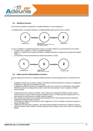 5.3.	 Ripetitore funzione

      Una funzione di ripetitore è disponibile in modalità affrontate e in modo trasparente.

      In modalità Rivolto, un prodotto impostato in modalità repeater agisce anche come un modem.




      L’uso di un ripetitore in modalità trasparente è diverso. Il prodotto ripetitore non può funzionare come modem.
      •	 In questo caso, i prodotti 1 e 2 sono in modalità trasparente
      •	 Articolo n. 3 (ripetitore) deve essere impostato in modalità indirizzata e configurato per ripetere tutti (registro
          S250 = 1)
      •	 La dimensione minima del pacchetto da ripetere deve essere di 2 byte.




           5.4.	 Stato macchina dell’emettitore-ricevitore

      Quando l’apparecchio funziona in modalità emettitore-ricevitore, lo stato dell’apparecchio di «trasmissione RF»
      è:

      •	     Emettitore-ricevitore non occupato: di default, l’emettitore-ricevitore attende dati in ingresso sul collegamen-
             to RS232 e un radio frame sul collegamento radio.
      •	     Il collegamento RS232 è prioritario sul collegamento radio (se un radio frame è demodulato, certi caratteri
             RS232 sono rilevati sul collegamento seriale, il radio frame sarà ignorato e i dati in ingresso su RS232
             saranno trattati).
      •	
      •	     Trattamento dei dati in ingresso su RS232: i dati in ingresso sul collegamento RS232 vengono messi in
             memoria tampone. I dati in memoria tampone vengono inviati su un radio frame (la modulazione RF è ini-
             ziata) quando si verifica almeno una delle condizioni seguenti:
      •	     Se un’interruzione (silenzio più lungo della temporizzazione S217) viene rilevata sul flusso entrante del
             collegamento seriale (più dati da inviare).
      •	     Se la dimensione della memoria tampone radio è raggiunta (il numero di caratteri in tampone è superiore o
             uguale alla taglia S218).
      •	     Trattamento del radio frame in ingresso: i dati validi vengono estratti dal radio frame in ingresso e messi in
             memoria tampone interna. Affidati in memoria tampone interna vengono inviati verso l’uscita con il protocollo
             RS232.




208210A_UG_V1.6_ARFx3-PRO                                                                                                       80
 