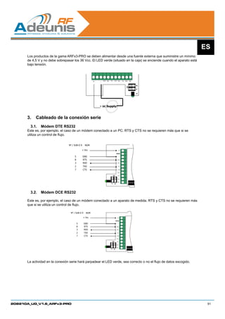 ES
      Los productos de la gama ARFx3-PRO se deben alimentar desde una fuente externa que suministre un mínimo
      de 4,5 V y no debe sobrepasar los 36 Vcc. El LED verde (situado en la caja) se enciende cuando el aparato está
      bajo tensión.



                                                         +   -   RTS   RX   TX       CTS TX+       TX-   RX+   RX-




                                                                                                                     2
                                                                                                          ON




                                                                                                                     1
                                                                                                                     ON




                                                             + DC Supply.



      3.	 Cableado de la conexión serie
        3.1.	 Módem DTE RS232
      Este es, por ejemplo, el caso de un módem conectado a un PC. RTS y CTS no se requieren más que si se
      utiliza un control de flujo.

                                 N° / SUB-D 9     NOM

                                                + Vcc                                          +
                                                                                         INHIB

                                      5         GND                                            -
                                      8         RTS                                        RTS

                                      3         RXD                                        RX


                                      2         TXD                                        TX


                                      7         CTS                                        CTS

                                                                                          TX+

                                                                                 ON        TX-

                                                                                          RX+

                                                                                           RX-
                                                                            1        2




        3.2.	 Módem DCE RS232

      Este es, por ejemplo, el caso de un módem conectado a un aparato de medida. RTS y CTS no se requieren más
      que si se utiliza un control de flujo.

                                  N° / SUB-D 9     NOM

                                                 + Vcc                                    +
                                                                                      INHIB

                                          5      GND                                       -
                                          8      RTS                                     RTS

                                          3      RXD                                      RX


                                          2      TXD                                      TX


                                          7      CTS                                      CTS

                                                                                         TX+

                                                                                ON       TX-

                                                                                         RX+

                                                                                         RX-
                                                                            1     2




      La actividad en la conexión serie hará parpadear el LED verde, sea correcto o no el flujo de datos escogido.




208210A_UG_V1.6_ARFx3-PRO                                                                                                  91
 