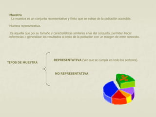Muestra 
La muestra es un conjunto representativo y finito que se extrae de la población accesible. 
Muestra representativa. 
Es aquella que por su tamaño y características similares a las del conjunto, permiten hacer 
inferencias o generalizar los resultados al resto de la población con un margen de error conocido. 
TIPOS DE MUESTRA 
REPRESENTATIVA (Ver que se cumpla en todo los sectores). 
NO REPRESENTATIVA 
 