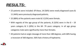 RESULTS:
• 25 patients were included. Of these, 14 (56%) were newly diagnosed cases &
11 (44%) were previously diagnosed patients.
• 22 (88%) of the patients were male & 3 (12%) were female.
• With regards of the age group of the patients, 8 (32%) were in the 0 – 19
years category & 5 (20%) in the 60- 79 years category. In all age group
categories male were significantly more than females.
• All patients had an angle cleavage of more than 180 degrees, with 68% having
a recession of 360 degrees. 56% had a history of hyphaema.
 