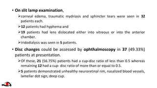 • On slit lamp examination,
corneal edema, traumatic mydriasis and sphincter tears were seen in 32
patients each.
12 patients had hyphema and
19 patients had lens dislocated either into vitreous or into the anterior
chamber.
Iridodialysis was seen in 5 patients.
• Disc changes could be assessed by ophthalmoscopy in 37 (49.33%)
patients at presentation.
Of these, 21 (56.75%) patients had a cup-disc ratio of less than 0.5 whereas
remaining 12 had a cup- disc ratio of more than or equal to 0.5.
5 patients demonstrated unhealthy neuroretinal rim, nasalized blood vessels,
lamellar dot sign, deep cup.
 