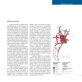 ARGENTINA 2016 AVANCE I




Medio construido

     El medio construido es la expresión del ca-    mallado a partir de los vínculos que ofrecen
pital implantado por los seres humanos en el        las redes de infraestructura y las actividades
territorio para adaptarlo a sus necesidades de      socio-económicas que se desarrollan en cada
asentamiento y reproducción de la vida. Sinte-      una de ellas. El resto de los subsistemas
tiza la interrelación entre dos componentes: los    urbanos nacionales se consolidan en torno a
patrones de instalación de los asentamientos        corredores alineados sobre los ejes históricos
humanos en el territorio y los niveles de conec-    de transporte y subsistemas en forma de islas
tividad entre las localidades que estos configu-    sobre territorios con bajos niveles de ocupación
ran, es decir, el universo de infraestructuras y    de población y de actividades económicas.
redes de servicios que las vinculan. El Modelo      Puede distinguirse, a través de la dinámica
sintetiza el sistema de nodos y centros que, aso-   de los principales flujos de transporte, el
ciado a las principales redes de infraestructuras   protagonismo que asume el comercio regional
                                                                                                                                                #
y servicios que los conectan, constituye la es-     en ese contexto de integración. Si bien Buenos
tructura espacial del medio construido.             Aires y el frente portuario metropolitano
     Se observa la mayor concentración de asen-     continúan manteniendo su preponderancia
tamientos en el área Buenos Aires-Córdoba, con      como nodo de confluencia, adquiere potencia
cerca de 22 millones de habitantes: el 61% de       el Corredor Bioceánico Central, lo que da como
la población del país en el 25% de su superfi-      resultado una tendencia de consolidación de
cie. Las principales ciudades del NOA compo-        las redes que atraviesan el territorio nacional
nen un segundo agrupamiento que concentra           en sentido Este-Oeste.
el 8% de la población, seguido por las ciuda-            La población argentina se asienta básica-
des del NEA, Cuyo y el Alto Valle. La región pa-    mente en áreas urbanas: en el año 2001, la
tagónica se destaca por su escasa población         población urbana total era del 89,3%, y para
en relación con la superficie del territorio, con   el año 2015 se estima que la población llegará
un total de 2 millones de habitantes, funda-        a 42,4 millones y la tasa de urbanización as-      Aglomerados urbanos             Corredores con mayor
                                                                                                       estructurantes                  flujo de cargas
mentalmente urbanos, distribuidos en 24,7%          cenderá al 94%, lo que colocaría a la Argen-       del territorio
                                                                                                                                       y pasajeros
de la superficie total del país.                    tina entre las naciones más urbanizadas del        Categorizados según
                                                                                                       tamaño de población
     El medio construido es heterogéneo, y las      mundo. Con respecto a la distribución geo-                Mayor a
                                                                                                              12.000.000 hab.
áreas más densamente pobladas presentan             gráfica, existe una notable diversidad con alta                                    Redes de Infraestructura
                                                                                                                                       energética
                                                                                                              1.500.000 -
los mejores niveles de conectividad. La             concentración urbana sobre los ejes Rosario-              500.000 hab.
                                                                                                                                             Red de alta tensión 525 kv
llanura pampeana, además de contener a las          La Plata y Buenos Aires-Córdoba, y un gran                500.000 -
                                                                                                              250.000 hab.

principales áreas metropolitanas, contiene          territorio caracterizado por escasa población y           250.000 - 100.000 hab.         Gasoducto troncal

ciudades medias que conforman un tejido             reducida presencia de centros.                            Menor a 100.000 hab.
                                                                                                                                                                          41
 